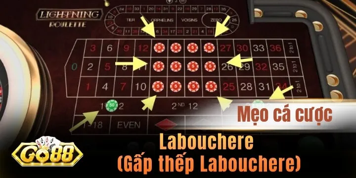 Labouchere (Gấp thếp Labouchere) – Tìm hiểu khái niệm và cách đặt cược