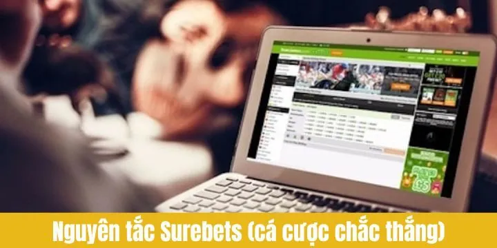 Surebets (Cá cược chắc thắng) được áp dụng theo nguyên tắc